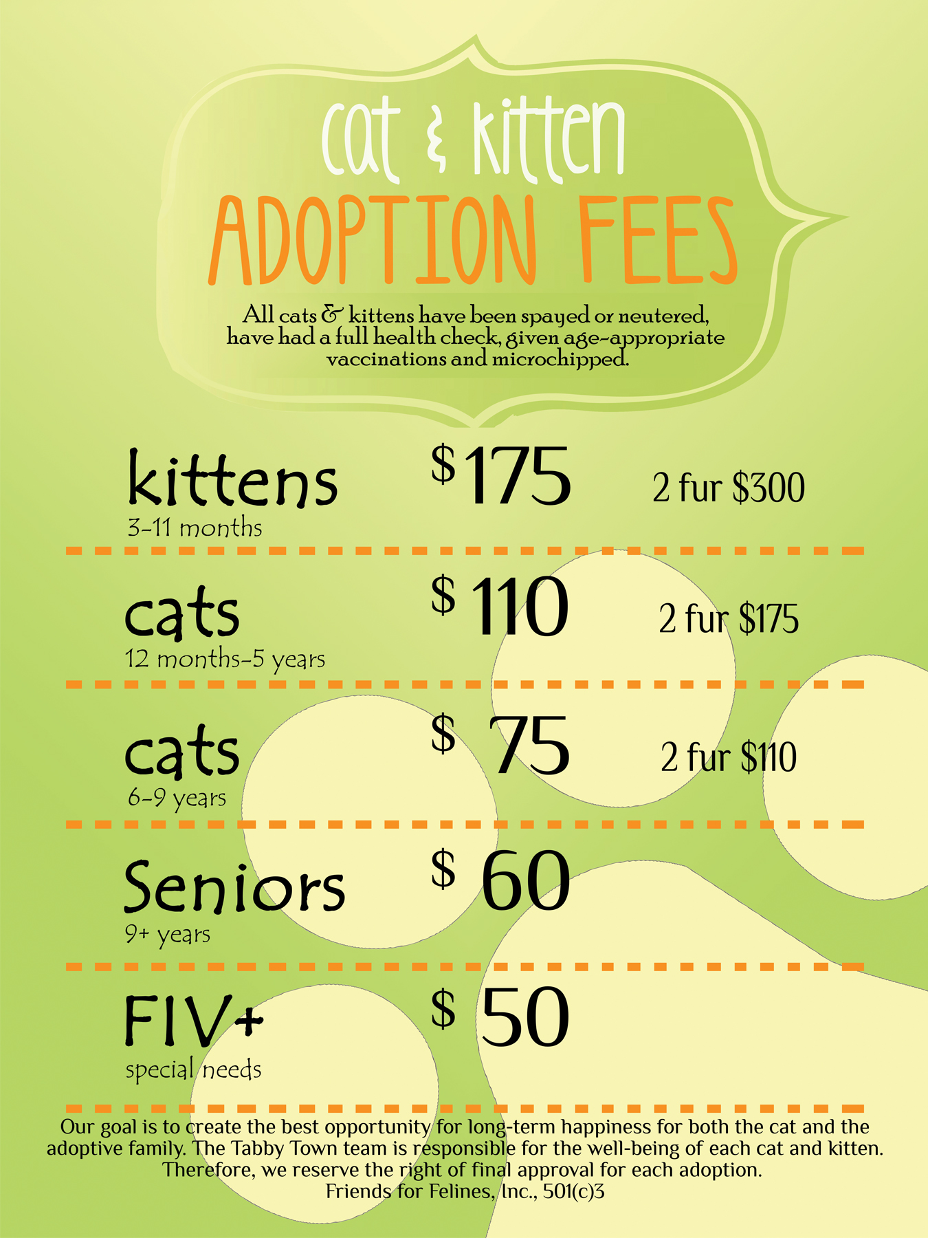 Tabby Town  Adoption Fees